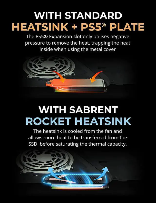 Alt view image 7 of 8 - SABRENT M.2 NVMe Heatsink for The PS5 Console (SB-PSHS)