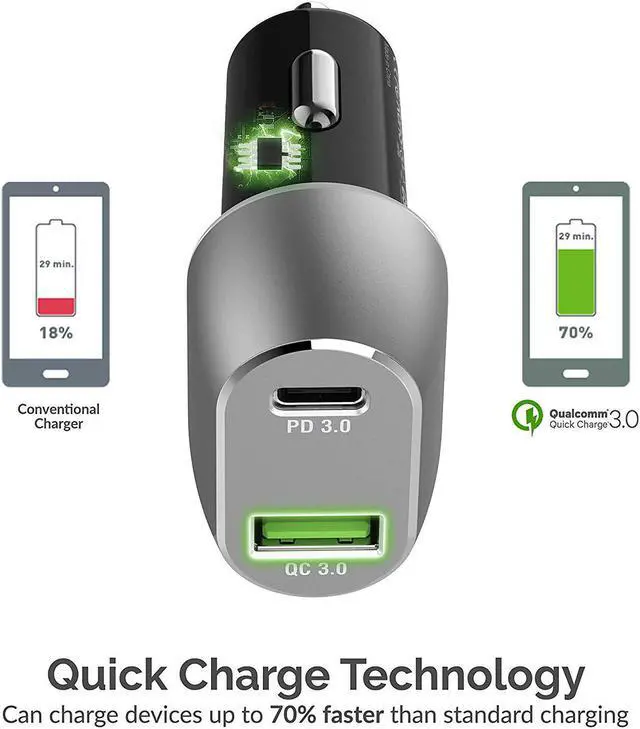 Alt view image 3 of 9 - Sabrent 63W 2-Port USB Quick Charge 3.0 PD Car Charger (CH-PDQC)