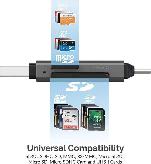 Alt view image 4 of 7 - SABRENT USB 3.0 and USB Type-C OTG Card Reader Supports SD, SDHC, SDXC, MMC/MicroSD, T-Flash (CR-BCA2)