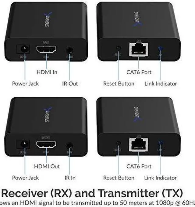 Alt view image 2 of 9 - Sabrent 1080P 3D HDMI Extender Over CAT6 [164 Feet / 50 Meters] (DA-HDEX)