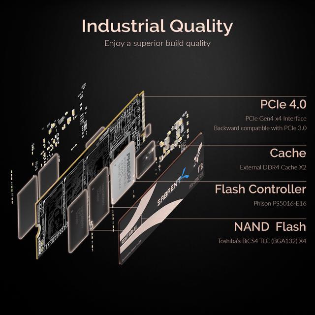 Alt view image 4 of 8 - SABRENT 1TB Rocket NVMe 4.0 Gen4 PCIe M.2 Internal SSD Extreme Performance Solid State Drive with Heatsink (SB-ROCKET-NVMe4-HTSK-1TB)