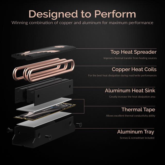 Alt view image 6 of 8 - SABRENT 1TB Rocket NVMe 4.0 Gen4 PCIe M.2 Internal SSD Extreme Performance Solid State Drive with Heatsink (SB-ROCKET-NVMe4-HTSK-1TB)