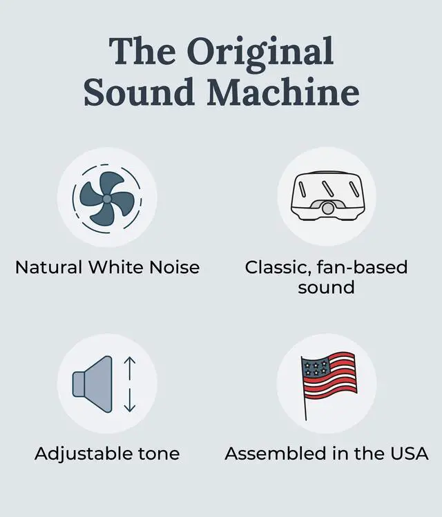Alt view image 2 of 15 - Yogasleep Dohm® Uno White Noise Sound Machine, White