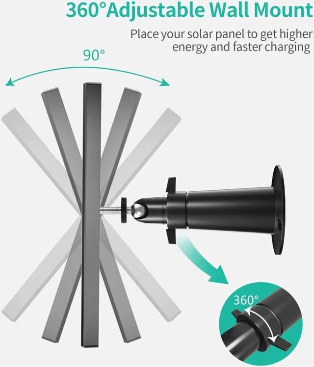 heimvision hms1 solar panel