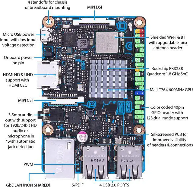 Alt view image 18 of 20 - ASUS Tinker Board S Quad-Core 1.8GHz SoC 2GB RAM 16GB eMMC Storage GB LAN Wi-Fi & GPIO Connectivity Motherboard