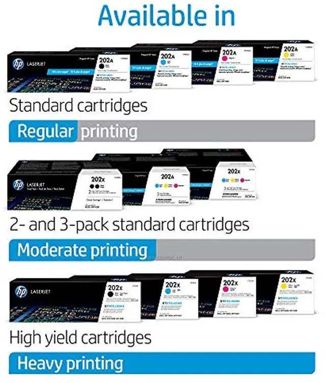 Alt view image 3 of 20 - HP 202A 3-pack Cyan/Magenta/Yellow Original LaserJet Toner Cartridges, Per