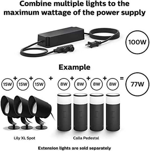 Alt view image 5 of 5 - Philips Hue 1748830VN Outdoor 100W Power Supply