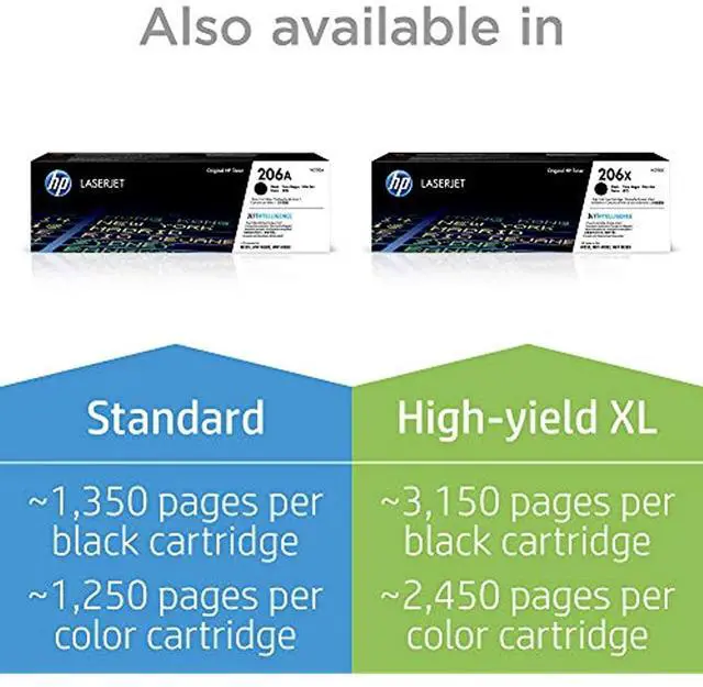 Alt view image 3 of 20 - HP 206X W2113X High Yield Original LaserJet Toner Magenta