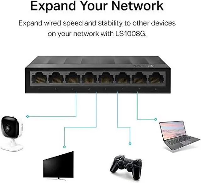 Alt view image 18 of 20 - TP-Link Litewave 8 Port Gigabit Ethernet Switch | Desktop Ethernet Splitter | Plastic Case | Unshielded Network Switch | Plug & Play | Fanless Quiet | Unmanaged (LS1008G)