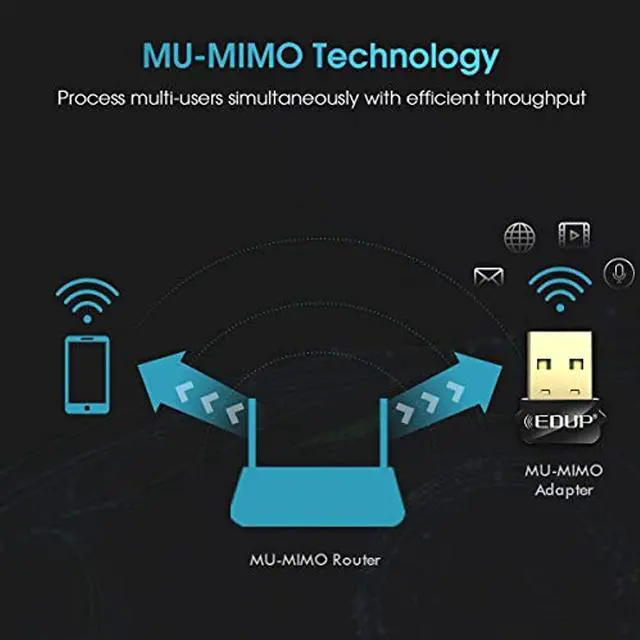 Alt view image 13 of 13 - Mini USB WiFi Adapter 650Mbps Wireless Network Adapter for Desktop PC Laptop MacBook, WiFi Dongle Nano Size Portable Lanyard Design Compatible with Windows 10/7/8/8.1/XP/Vista Mac OS X 10.6-10.15.3