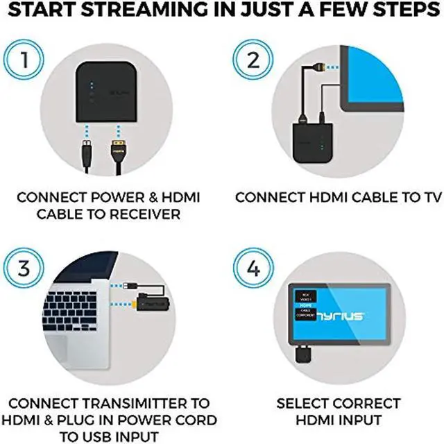 Alt view image 12 of 20 - Nyrius ARIES Pro Wireless HDMI Transmitter and Receiver To Stream HD 1080p 3D Video From Laptop, PC, Cable, Netflix, YouTube, PS4, Drones, Pro Camera, To HDTV/Projector/Monitor (NPCS600)