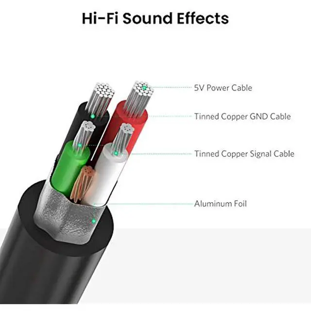 Alt view image 12 of 14 - UGREEN USB Audio Adapter External Stereo Sound Card with 3.5mm Headphone and Microphone Jack for Windows, Mac, Linux, PC, Laptops, Desktops, PS4 (Black)