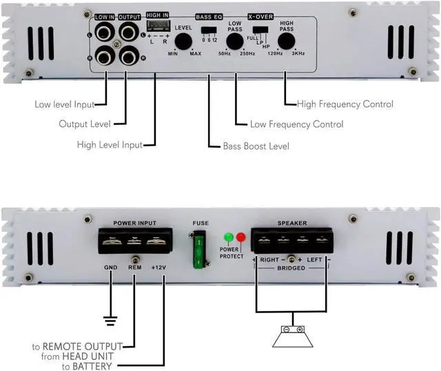 Alt view image 4 of 10 - Pyramid Car Audio PB717X Arctic Series 2-Channel Bridgeable Class AB Amp (1,000 Watts)