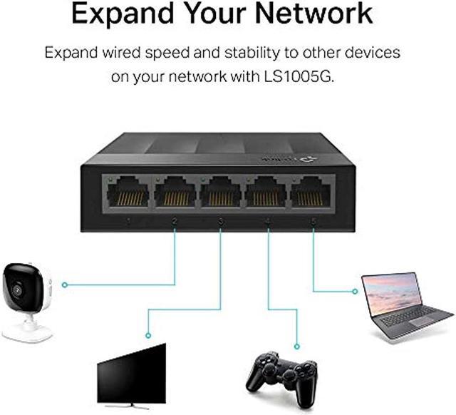 Alt view image 10 of 20 - TP-Link Litewave 5 Port Gigabit Ethernet Switch | Desktop Ethernet Splitter | Plastic Case | Unshielded Network Switch | Plug & Play | Fanless Quiet | Unmanaged (LS1005G)