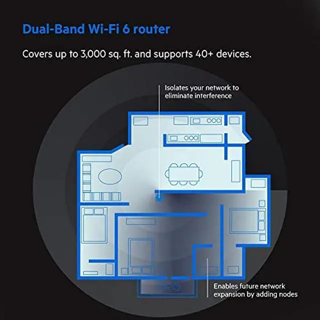 Alt view image 5 of 20 - Linksys MR9600 Mesh Wi-Fi Router (Wi-Fi 6 Router, Dual-Band Wireless Mesh Router for Home Mesh Network) Future-Proof Fast Wireless Router