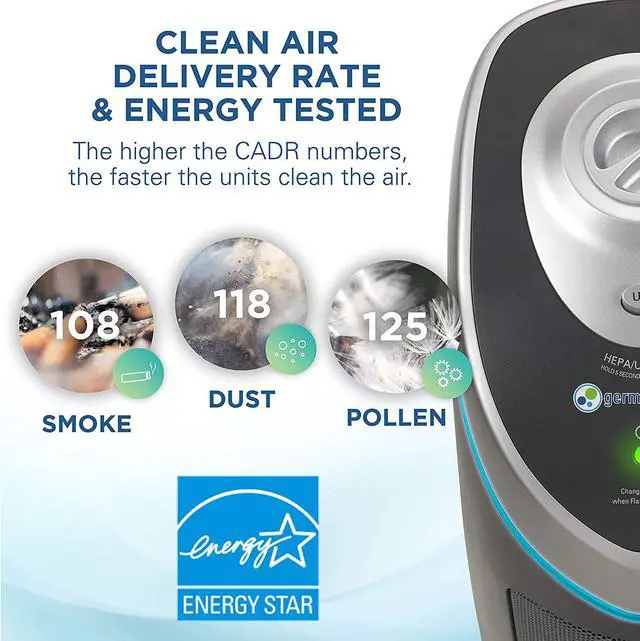 Alt view image 10 of 16 - GermGuardian 3-in-1 Digital Air Cleaning System with Pet Pure Filter, 28-Inch Tower