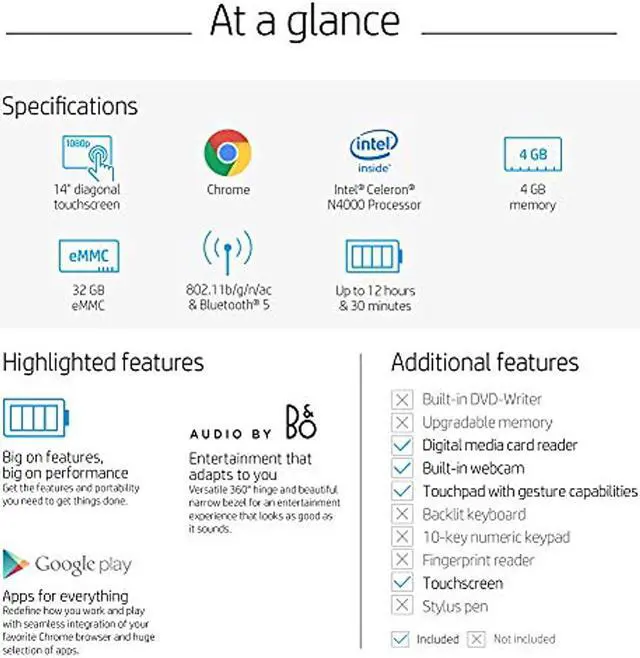 Alt view image 13 of 13 - HP Chromebook X360 14-Inch HD Touchscreen Laptop, Intel Celeron N4000, 4 GB RAM, 32 GB eMMC, Chrome (14b-ca0010nr, Ceramic White/Mineral Silver)