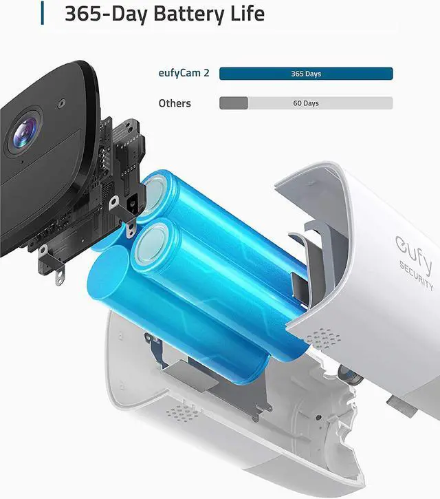 Alt view image 4 of 7 - eufy Security, eufyCam 2 Wireless Home Security Add-on Camera, Requires HomeBase 2, 365-Day Battery Life, HomeKit Compatibility, HD 1080p, No Monthly Fee
