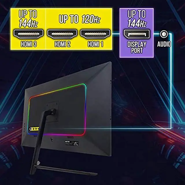 Alt view image 9 of 11 - Sceptre IPS 27" LED Gaming Monitor G-to-G 1ms HDMI DisplayPort up to 144Hz AMD FreeSync Premium Build-in Speakers, Edgeless Machine Black 2021 (E275B-FPN168)
