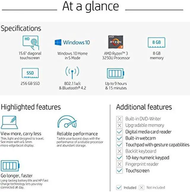 Alt view image 6 of 7 - HP 15-inch Touchscreen Laptop, AMD Ryzen 3 3250U, 8 GB RAM, 256 GB SSD, Windows 10 Home in S Mode (15-ef1020nr, Natural Silver)