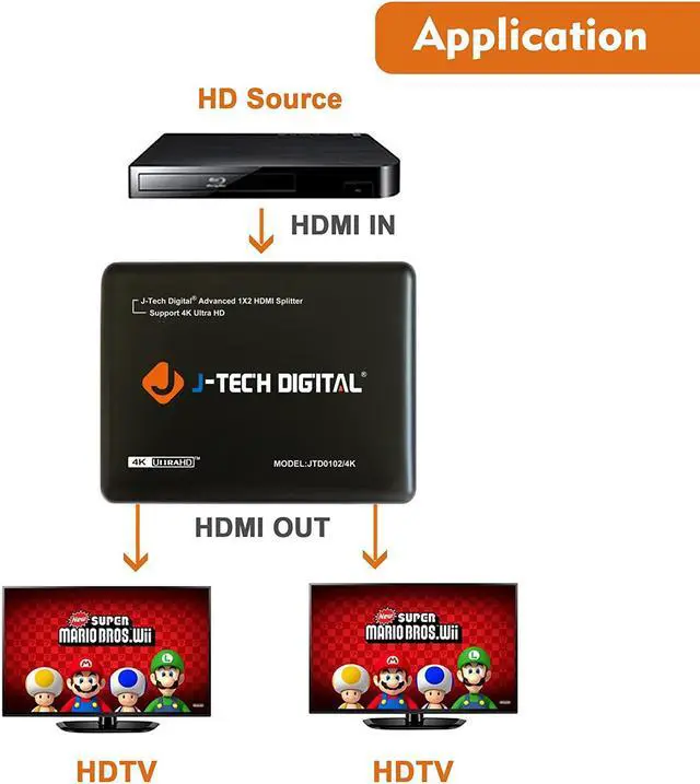 Alt view image 10 of 10 - J-Tech Digital JTD0102/4K J-Digital Most Advanced 2 Ports HDMI 1X2 Powered Splitter, Support Ultra HD 4K 3840 A 2160 Resolution and 3D