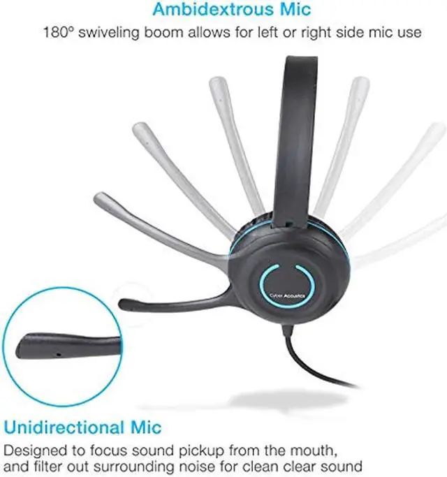 Alt view image 17 of 20 - CYBER ACOUSTICS AC-5002 Stereo headset SingleComboPlug