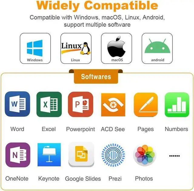 Alt view image 4 of 7 - NORWII N29 Wireless Presenter with 300 FT Long Range, 2.4GHz Presentation Clicker for Presentation Remote Powerpoint Clicker Slide Advancer Supports Hyperlink/Volume/Mac/Key-Customized