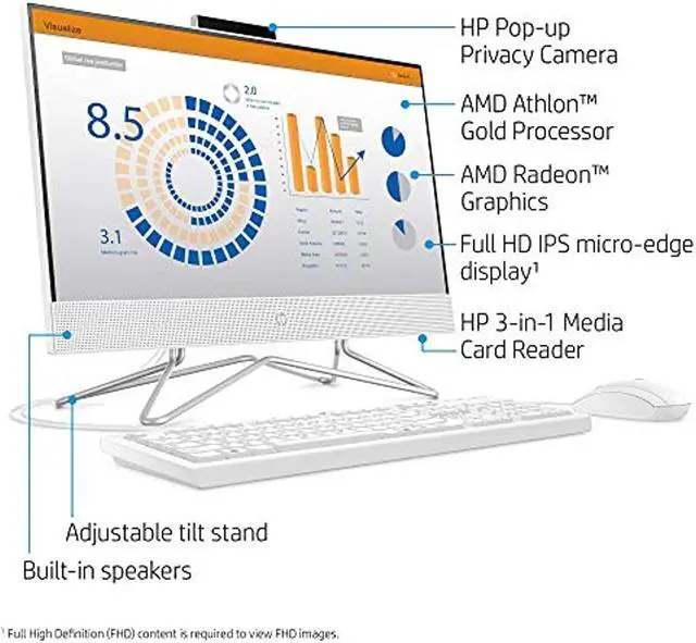Alt view image 11 of 15 - HP Pavilion All-in-One 22-inch Computer, AMD Athlon Gold 3150U, AMD Radeon Graphics, 4 GB RAM, 256 GB SSD, Windows 10 (22-df0022, Snow White) (13Z67AA#ABA)