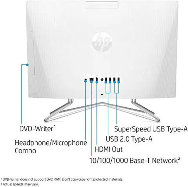 Alt view image 12 of 15 - HP Pavilion All-in-One 22-inch Computer, AMD Athlon Gold 3150U, AMD Radeon Graphics, 4 GB RAM, 256 GB SSD, Windows 10 (22-df0022, Snow White) (13Z67AA#ABA)