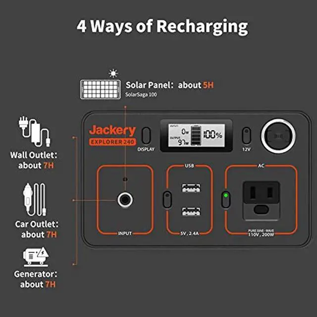 Alt view image 5 of 6 - Jackery Portable Power Station Explorer 240, 240Wh Backup Lithium Battery, 110V/200W Pure Sine Wave AC Outlet, Solar Generator (Solar Panel Not Included) for Outdoors Camping Travel Hunting Emergency