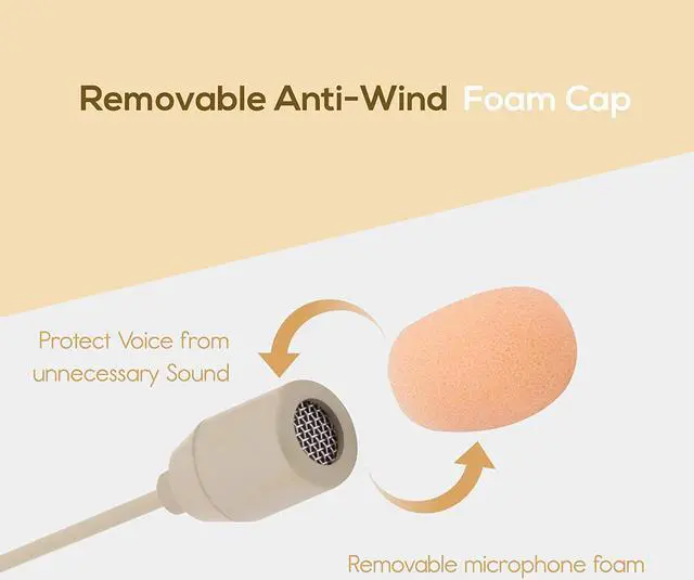 Alt view image 3 of 6 - Double Over Ear Microphone Headset - Professional Hands Free Omnidirectional Wired Audio Boom Condenser Microphone Headset w/ 4 Pin Mini XLR 1.2m Cable and Windscreen - Beige