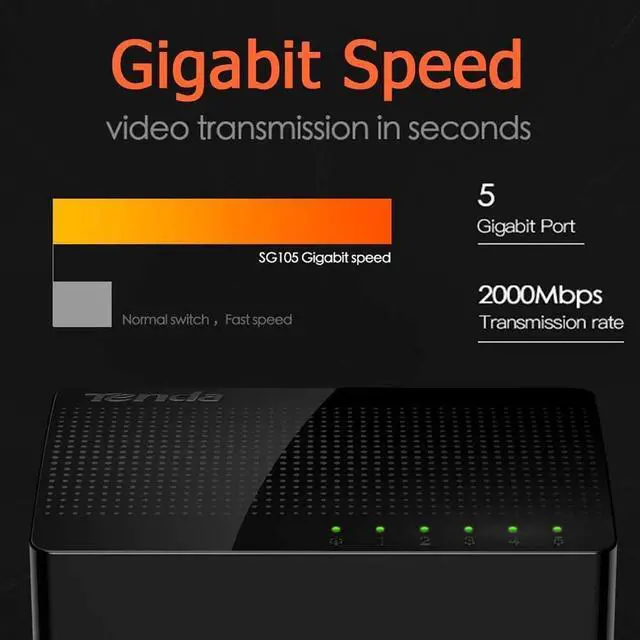 Alt view image 4 of 20 - Tenda Network SG105 5-Port 10/100/1000 Gigabit Desktop Switch
