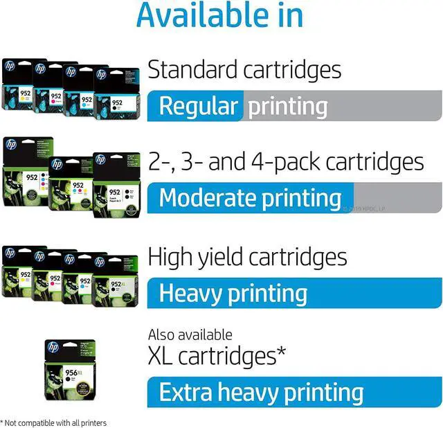 Alt view image 11 of 15 - HP 952XL High Yield Ink Cartridge - Yellow