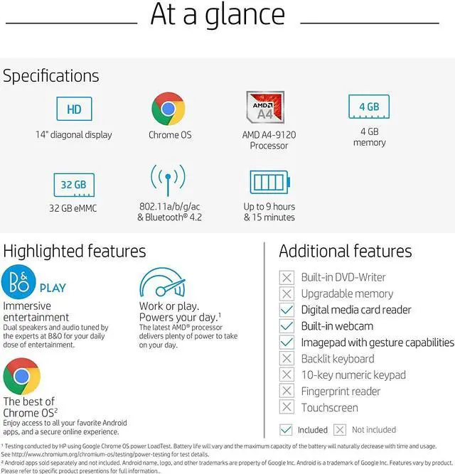 Alt view image 16 of 20 - HP 14-db0020nr Chromebook AMD A4-Series A4-9120C (1.60 GHz) 4 GB Memory 32 GB eMMC 14.0" Chrome OS