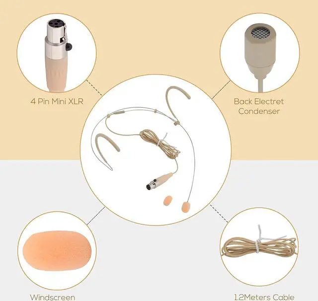Alt view image 2 of 6 - Double Over Ear Microphone Headset - Professional Hands Free Omnidirectional Wired Audio Boom Condenser Microphone Headset w/ 4 Pin Mini XLR 1.2m Cable and Windscreen - Beige