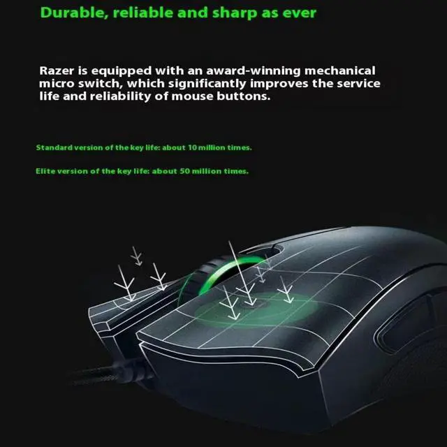 Alt view image 5 of 7 - AULA DeathAdder Essential Gaming MouseErgonomic design 6400 DPI Optical Sensor - 5 Programmable Buttons - Mechanical Switches - Rubber Side Grips - White