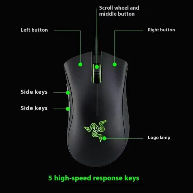Alt view image 4 of 7 - AULA DeathAdder Essential Gaming MouseErgonomic design 6400 DPI Optical Sensor - 5 Programmable Buttons - Mechanical Switches - Rubber Side Grips - White