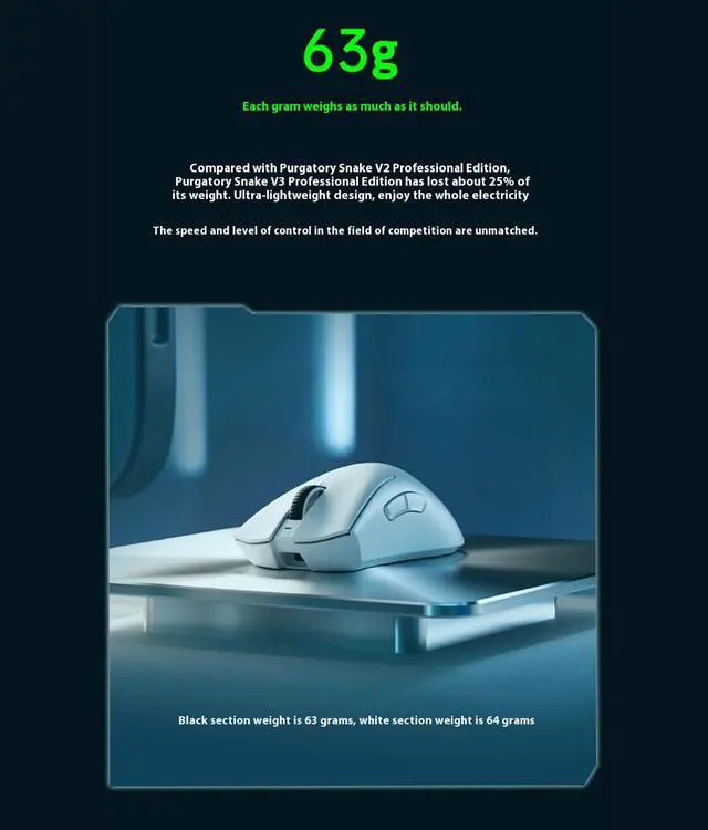 Alt view image 3 of 7 - AULA DeathAdder V3 Pro Gaming Mouse: 63g Ultra Lightweight - Focus Pro 30K Optical Sensor - Fast Optical Switches Gen-3 - HyperSpeed Wireless - 5 Buttons - 90 Hr Battery-30000DPI-white