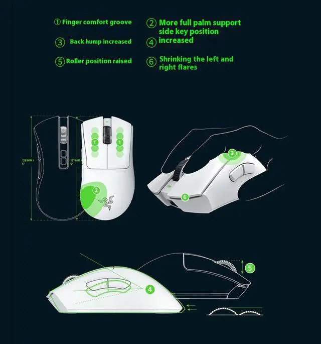Alt view image 5 of 7 - AULA DeathAdder V3 Pro Gaming Mouse: 63g Ultra Lightweight - Focus Pro 30K Optical Sensor - Fast Optical Switches Gen-3 - HyperSpeed Wireless - 5 Buttons - 90 Hr Battery-30000DPI-white