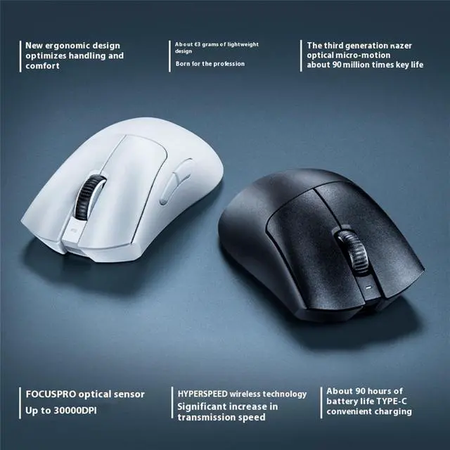 Alt view image 2 of 7 - AULA DeathAdder V3 Pro Gaming Mouse: 63g Ultra Lightweight - Focus Pro 30K Optical Sensor - Fast Optical Switches Gen-3 - HyperSpeed Wireless - 5 Buttons - 90 Hr Battery-30000DPI-white