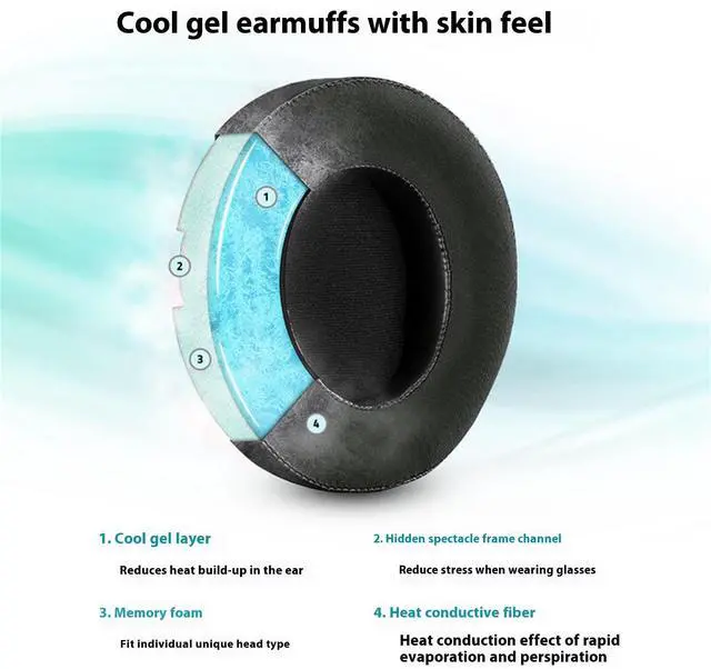 Alt view image 7 of 7 - AULA  North Sea Giant Demon, Virtual 7.1 Surround Sound, 50MM Custom Driver Unit, Improved Cardioid Microphone,for PC, PS4, PS5, Switch, Xbox One, Xbox Series X & S, Mobile, 3.5 mm ,silver