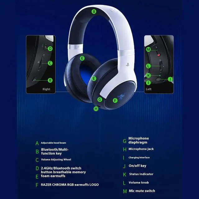Alt view image 7 of 7 - AULA Soul Eater Shark Pro Extreme Gaming Headset , 2.4GHz Wireless Connection, Titanium Plated Diaphragm, for PS5, PS4 game console or PCblack