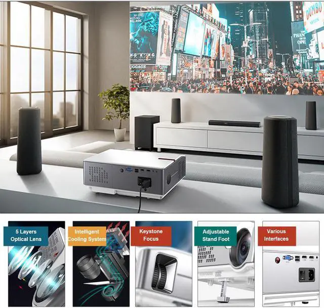 Alt view image 7 of 7 - FLZEN 6000 Lumens 1080 Native Projector, 1920x 1080 Native Resolution 4K Supported, 300” Max Image Size, with HDMI USB VGA AV Inputs, Compatible with TV Sticks PC Xbox Playstation USB Drive