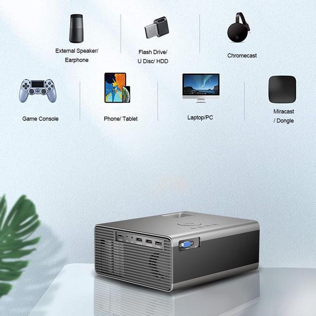 Alt view image 4 of 7 - Portable Projector 720P Native, 3500 Lumens Mini Home Theatre Projector, Full HD 1080P Supported, 130” Display with Phone, Tablet, TV Stick, HDMI, USB, VGA for Home Entertainment Outdoor Movie …