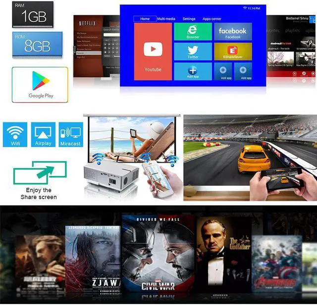 Alt view image 2 of 7 - 6000 Lumens 1080 Native Projector, Full HD Android Projector with WiFi Bluetooth, 300” Max Image Size, with HDMI USB VGA AV Inputs, Compatible with Smartphone TV Sticks PC Xbox Playstation USB Drive