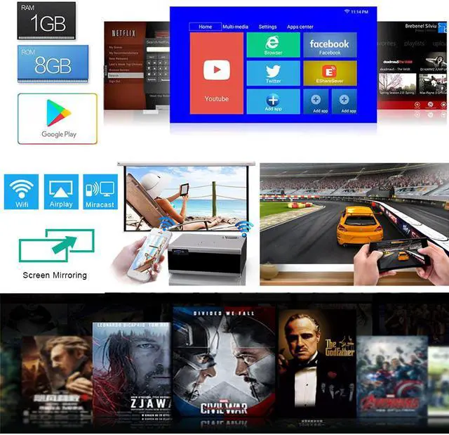 Alt view image 2 of 7 - Portable Projector, WiFi Projectors with Bluetooth, Side Projection and 130” Display Supported, 1080P 4K Compatible with Phone, PC, TV Stick, PS4, HDMI / USB/ VGA/ AV, for Home Theater Gaming Sports