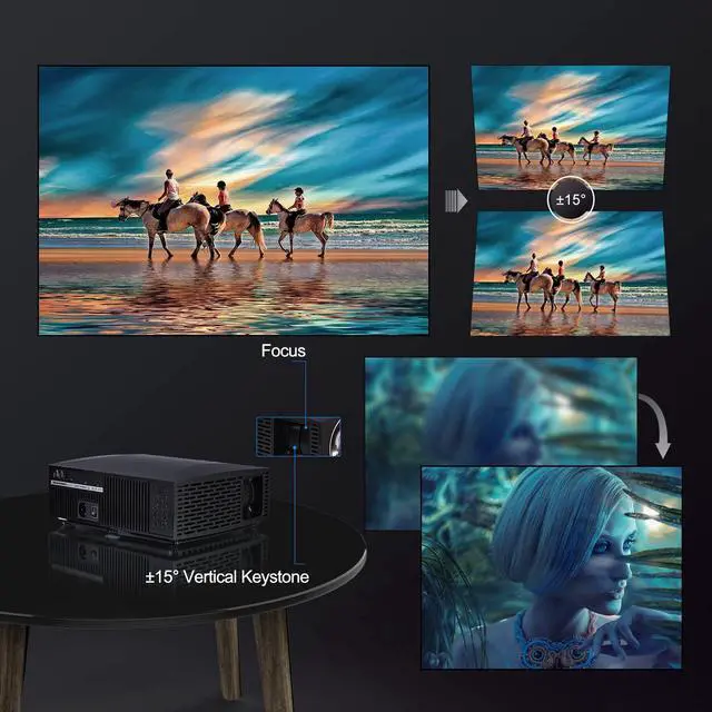 Alt view image 3 of 8 - 1080P Home Theater Projector, 4200 Lumen LED Video Projector 4K Supported, 300" Display and 25x Digital Zoom, with HDMI, USB, SPDIF, Compatible Smartphone TV Stick PS3/4 DVD USB