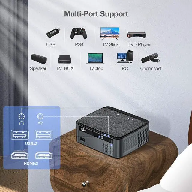 Alt view image 6 of 7 - 1080P FULL HD Video Projector with Carry Bag and 100" Screen, 7500 Lumen WIFI Projector for iPhone Android iOS Smartphone, Wireless Projector 20000:1 Contrast, Support Miracast Airplay Side Projection