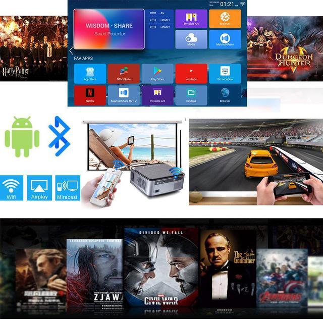 Alt view image 3 of 7 - 1080P Native WIFI Projector Android 9, Full HD 7500 Lumen 20000:1 Bluetooth Projector for Home & Office, 4K Side Projection 4D Keystone Screen Mirroring & Screen App Control, 100 Screen & Carry Bag