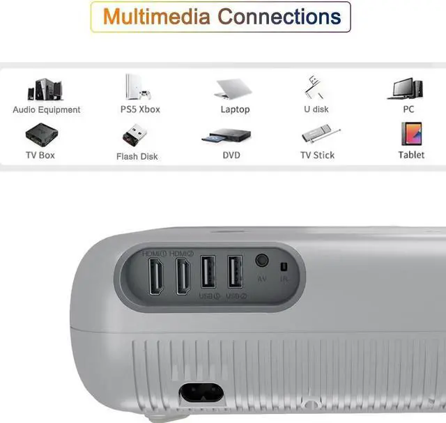 Alt view image 4 of 7 - TROISC Mini Home Theater Projector 1080P FULL HD WIFI Bluetooth Hotspot Auto Vertical Keystone 4D Correction 9000 LM Screen Mirroring/Casting with Android iOS Mac OS Windows devices